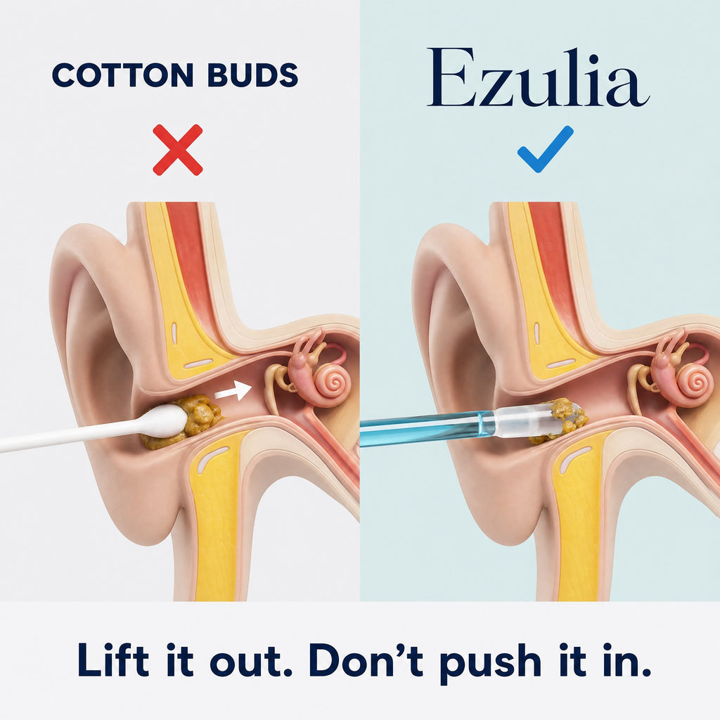 Ezulia Sticky Ear Cleaner